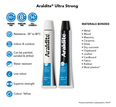 Araldite Ultra-Strong 15ml 2-Part Epoxy Adhesive