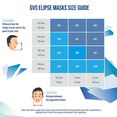 Elipse®P3 Half Mask Respirator