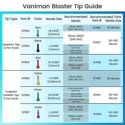 Vaniman Crystal Embedded Tips (2 pack)