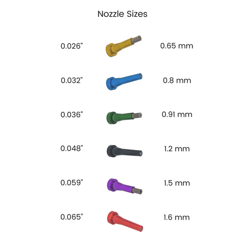 Vaniman Tungsten Carbide Tips