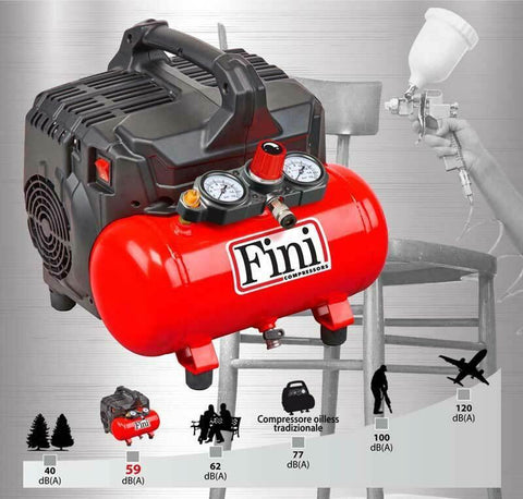 Fini Silenced, Oilless 6l Mini Air Compressor (Siltek S6)