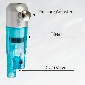 Sparmax Arism Viz Air Compressor (for ZPT T-Rex Air Pen) Travel Kit + Battery Pack + Charger